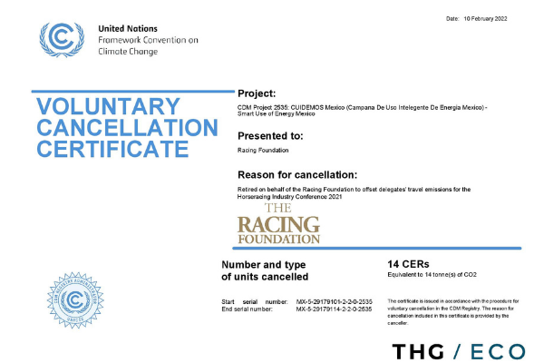 The Racing Foundation Offsets Delegate Travel to 2021 Horseracing Industry Conference Banner